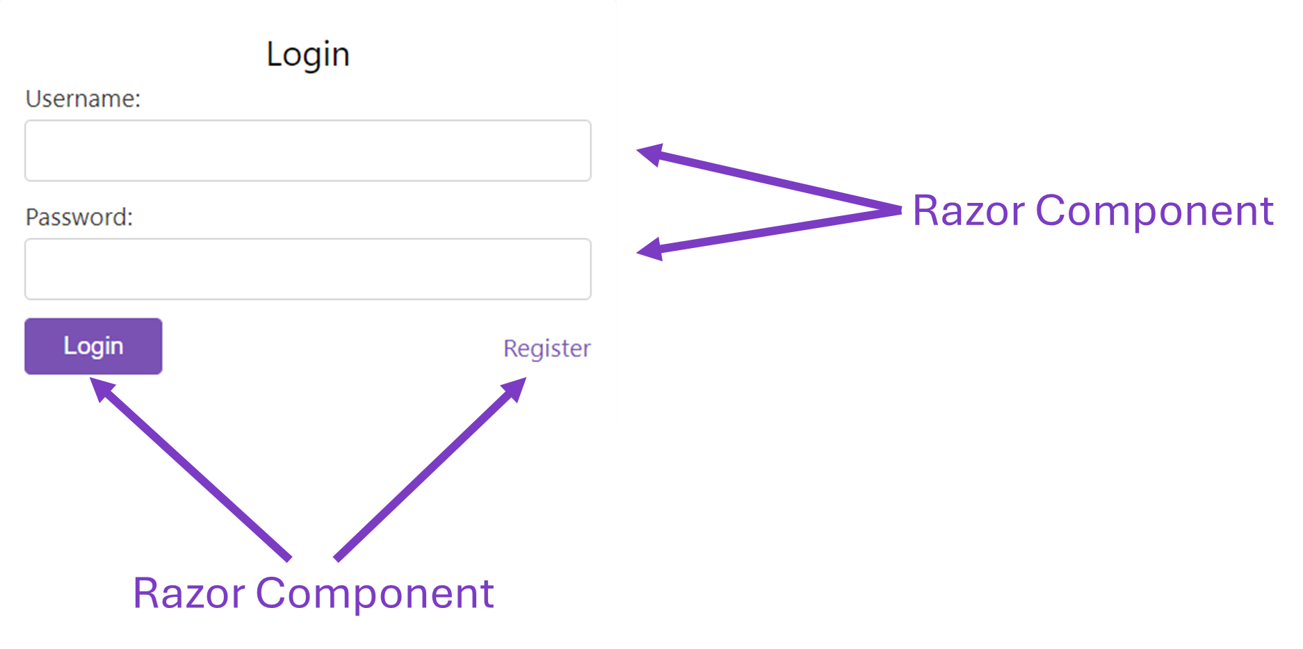 break-into-components.webp